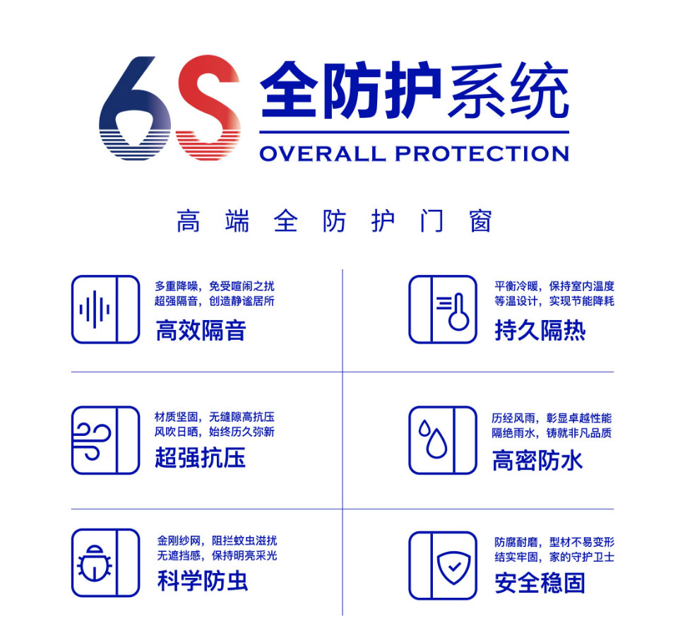 亿合门窗 715 世界全防护日2.0发布会 亿合门窗 715 世界全防护日2.0发布会