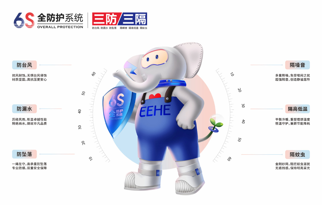 亿合门窗三防三隔 亿合门窗三防三隔